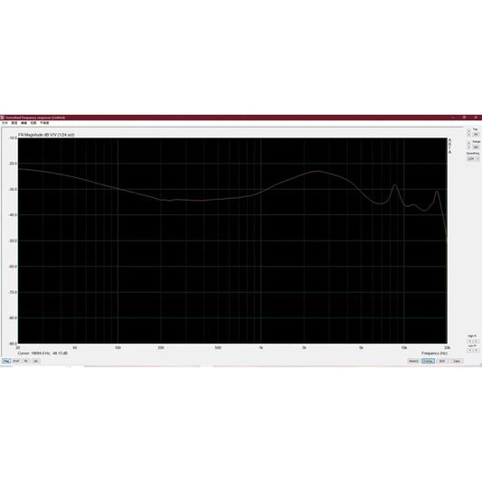 IEM Earphones in Ear Monitor Earbuds DD+BA+ PMD HiFi Headphones Planar Magnetic Driver Wired Headphone for Musician LTQ ER6 IEMs