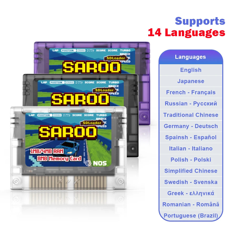 SEGA SATURN SAROO All-in-One ODE SD Card Loader 1MB/4MB RAM Expansion 8MB Memory Card Flash Cartridge Cart for SS Console