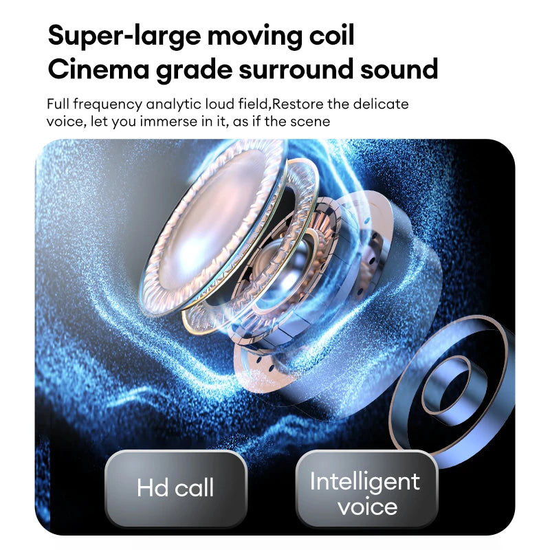 PAXA KC-02 OWS Bluetooth V5.4 lossless Sound Quality Earphones Stereo Touch Display Multifunctional Earbuds HD Call Headphones