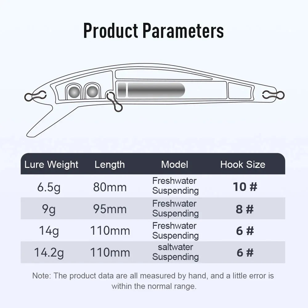 KINGDOM SP Shadow Suspending Minnow 6.5g 9g 14g 14.2g Artificial Fishing Lure Jerkbait Wobblers Bass Pike Swimbait Fishing Lures