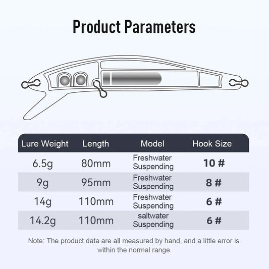 KINGDOM SP Shadow Suspending Minnow 6.5g 9g 14g 14.2g Artificial Fishing Lure Jerkbait Wobblers Bass Pike Swimbait Fishing Lures