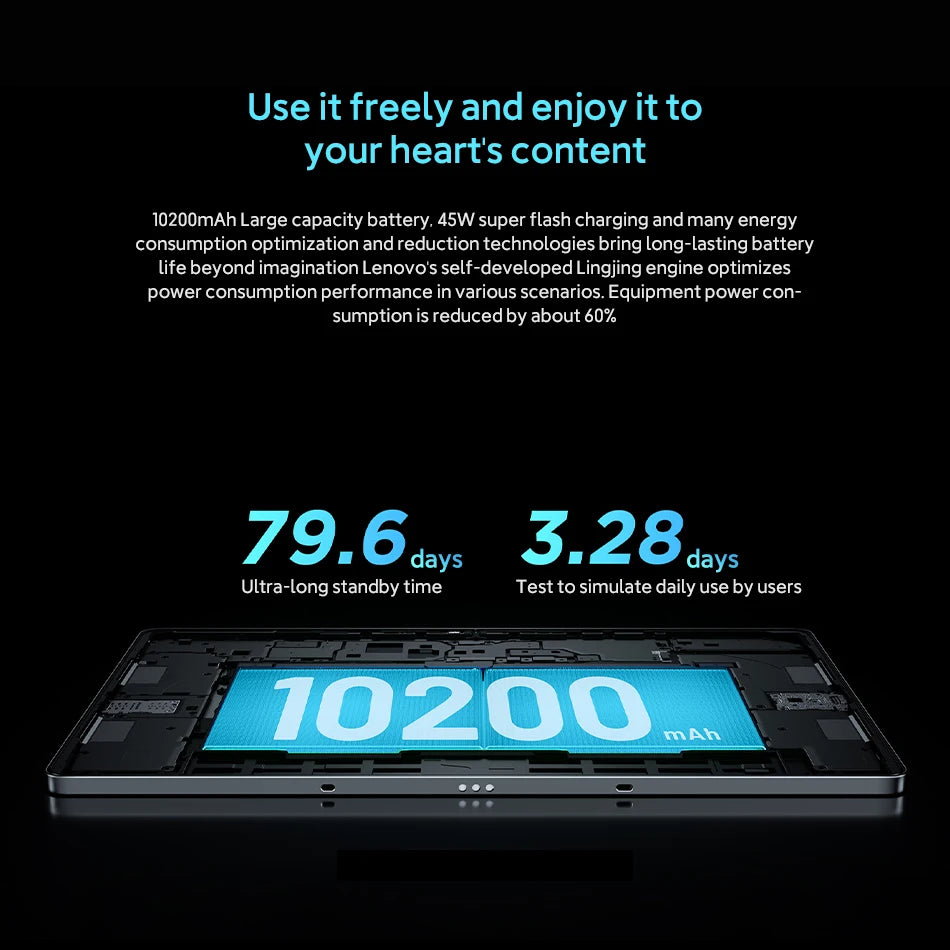 Original Lenovo Xiaoxin Pad Pro 2025 12.7'' 128GB 256GB MediaTek Dimensity 8300 144Hz 2.9K Screen 10200mAh Android 14 Tablet PC