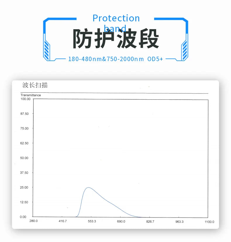 800-1700nm OD6 Automatic Soldering Protective Glasses 1064nm Infrared Laser Cutter Rust Renovation Work Safety Goggles