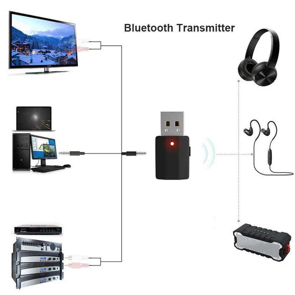 New 5.0 Transmitter Receiver Mini 3.5mm AUX Stereo Wireless Music Adapter For Car Radio TV Earphone