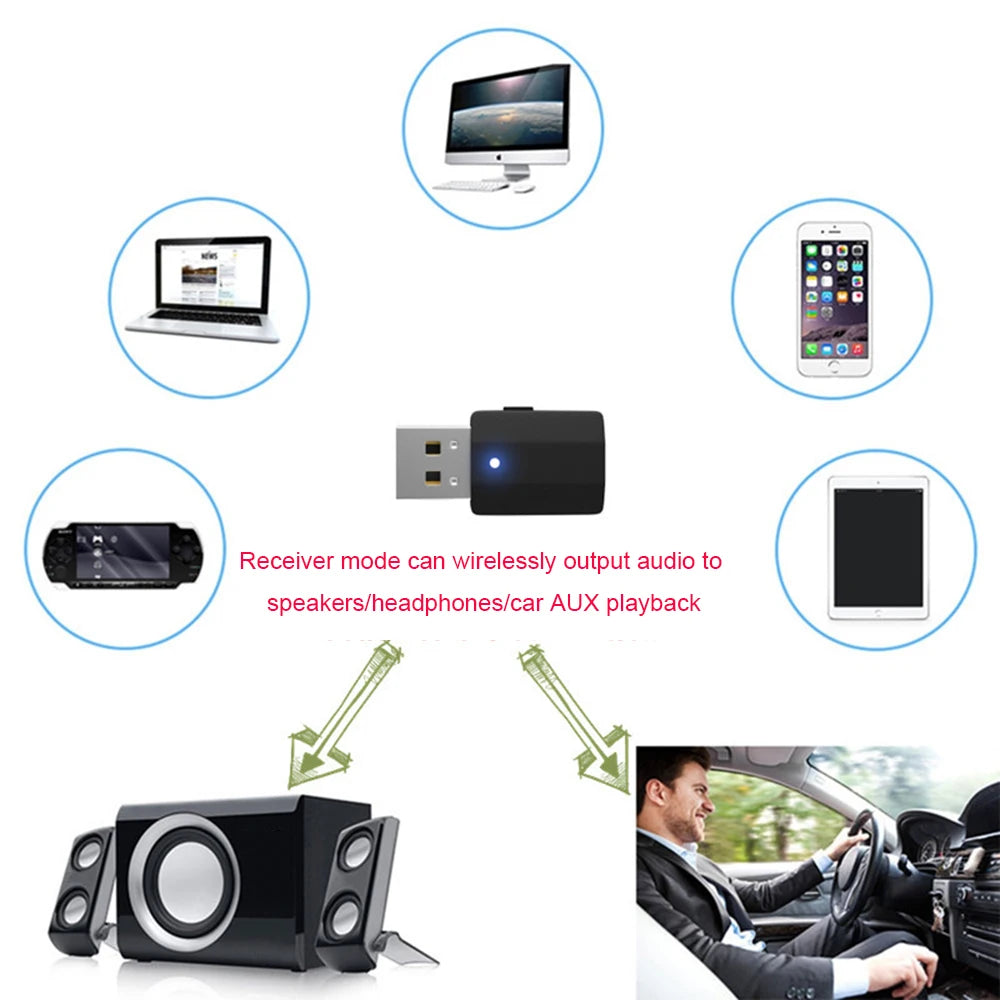 New 5.0 Transmitter Receiver Mini 3.5mm AUX Stereo Wireless Music Adapter For Car Radio TV Earphone